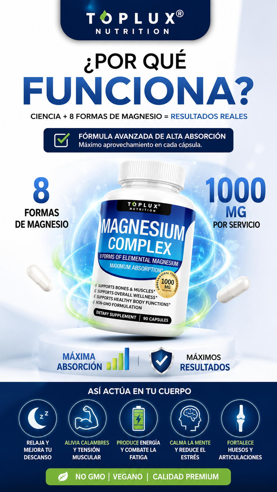 Magnesium Complex - Toplux