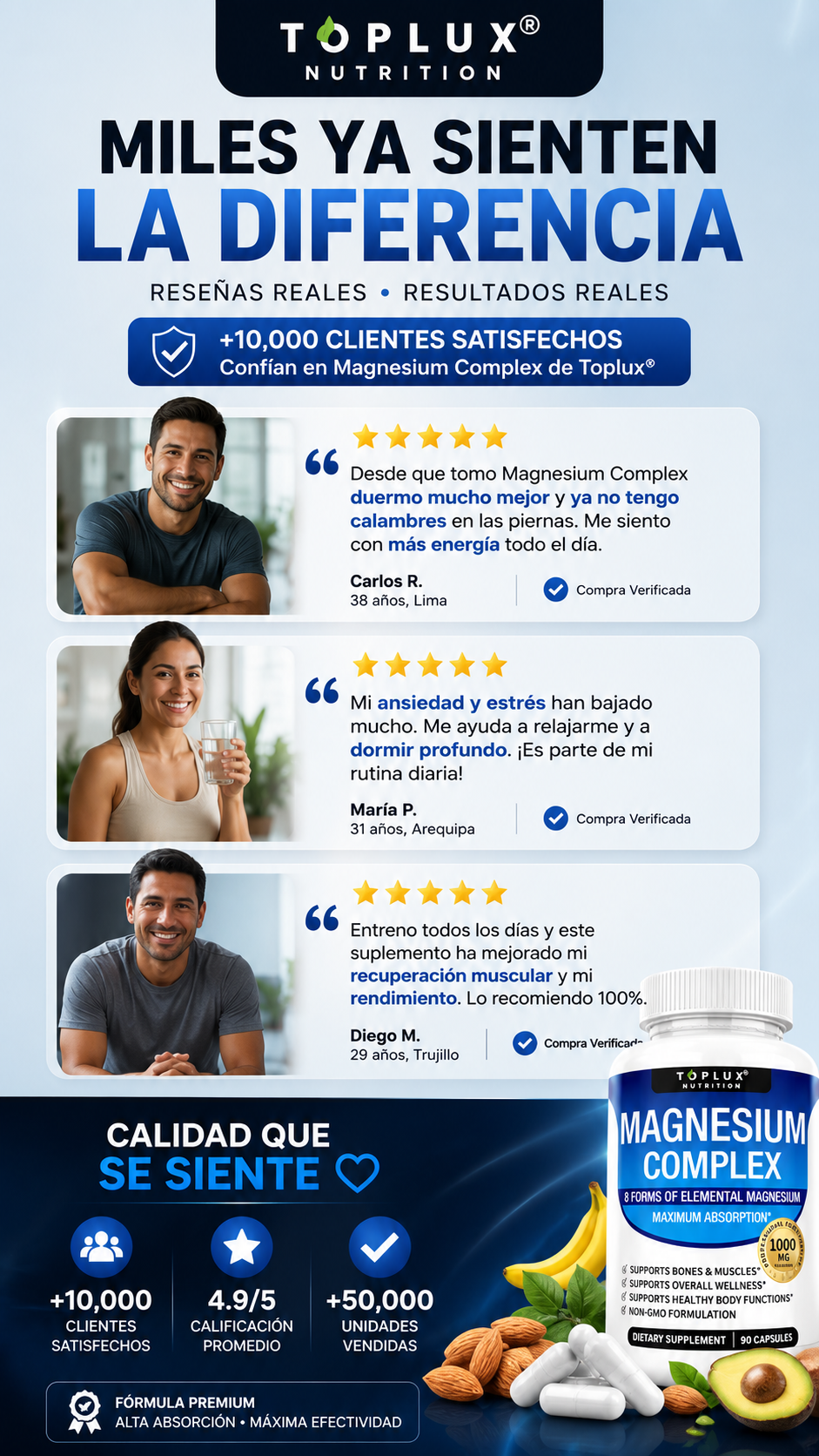 Magnesium Complex - Toplux