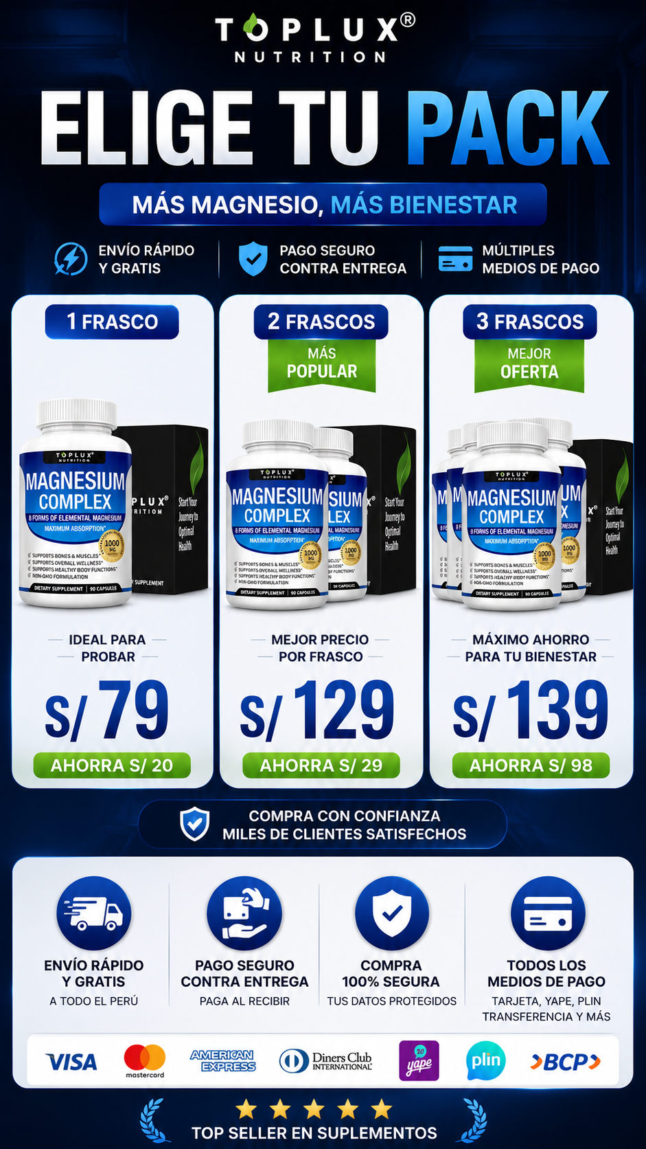 Magnesium Complex - Toplux